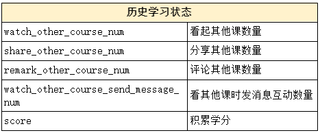 产品经理，产品经理网站